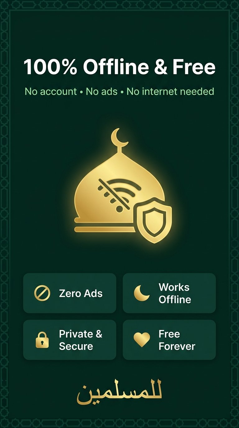 Quran Memorizer — offline free no ads